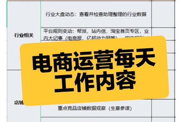 电商运营的工作内容怎么写；电商运营的工作内容怎么写好