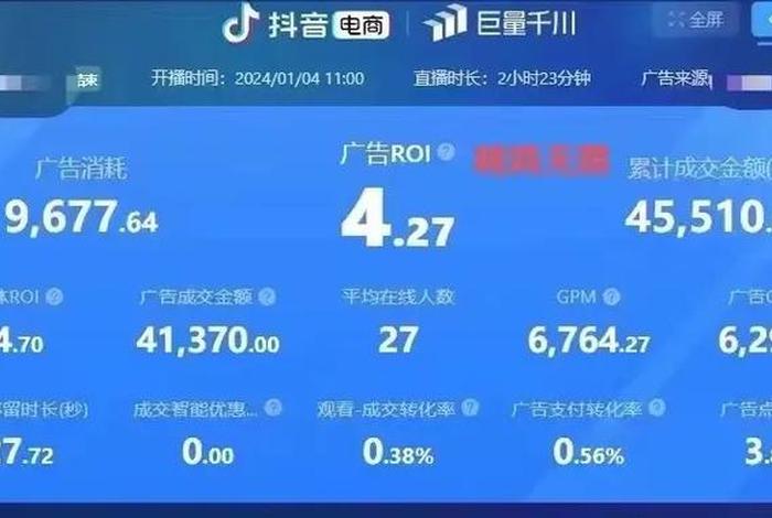 roi越大越好还是越小越好(roi越高越好还是越低越好) roi越大越好还是越小越好(roi越高越好还是越低越好)