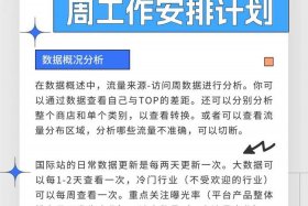 1688怎么做跨境电商，1688怎么做跨境电商运营