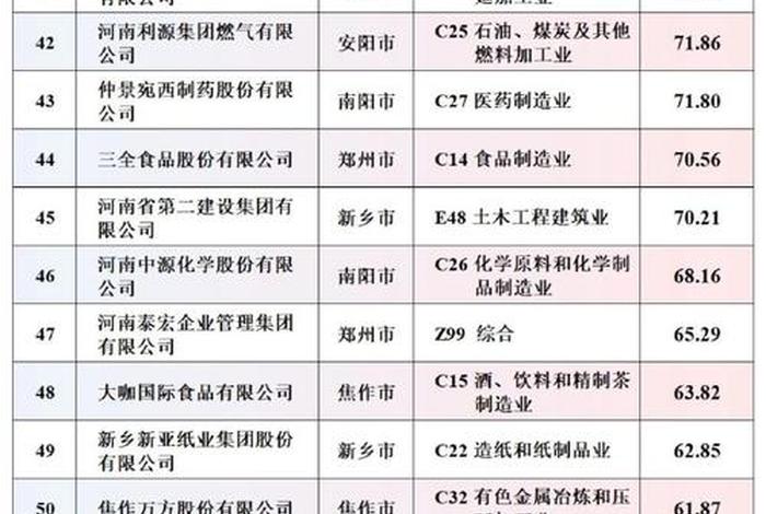 河南跨境电商企业排名;河南跨境电商企业排名前十 河南跨境电商企业排名;河南跨境电商企业排名前十