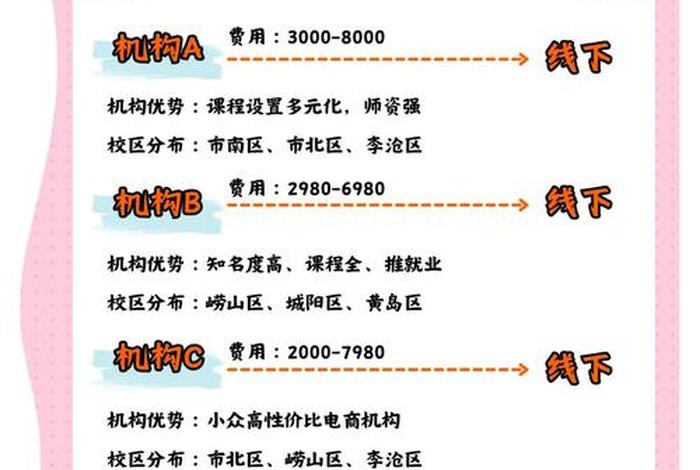 电商直播培训日程、电商直播培训日程怎么写