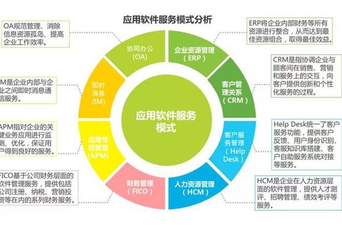 中国b2b电子商务平台有哪些 中国b2b电子商务平台有哪些平台 中国b2b电子商务平台有哪些 中国b2b电子商务平台有哪些平台