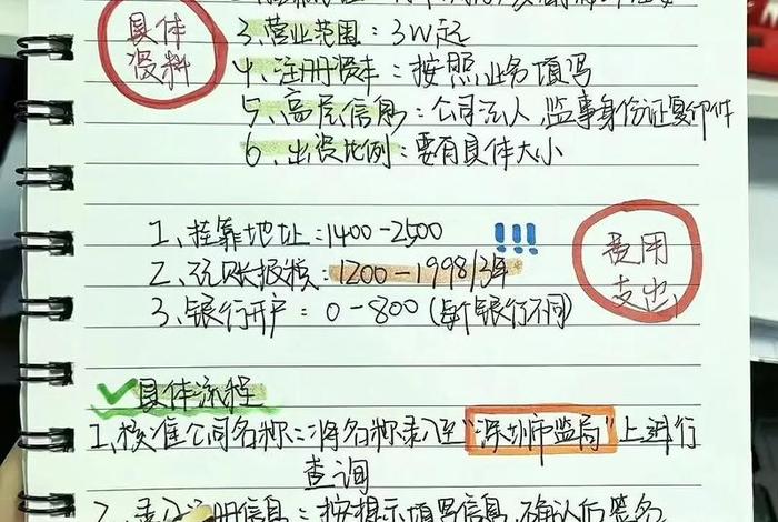 注册跨境电商公司到哪办理(跨境电商注册公司流程) 注册跨境电商公司到哪办理(跨境电商注册公司流程)