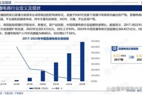 2025年会关电商 - 2025年电商的发展趋势