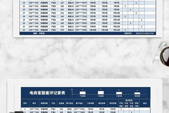 电商表 电商表格模板 电商表 电商表格模板