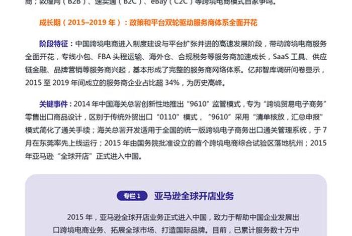 电商配套服务,电商配套服务商有哪些 电商配套服务,电商配套服务商有哪些