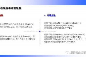 电商库存周转率 电商库存周转率多少合适