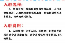 虾皮跨境电商开店流程及费用；虾皮跨境电商开店流程及费用是那国的