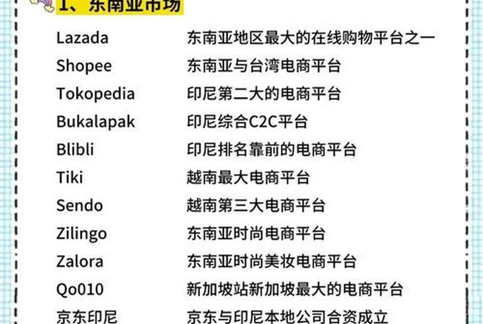 中东跨境电商平台排名（中东跨境电商平台排名第一）