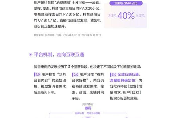 流量电商的基本逻辑是什么;流量电商的基本逻辑是什么意思 流量电商的基本逻辑是什么;流量电商的基本逻辑是什么意思