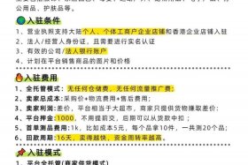 Temu跨境电商入驻费用，temu跨境电商入驻费用