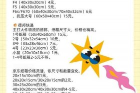 电商包装纸箱怎么做账（做电商纸箱怎么最便宜）