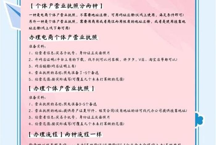 电商类目资质怎么弄、电商类目资质怎么弄的