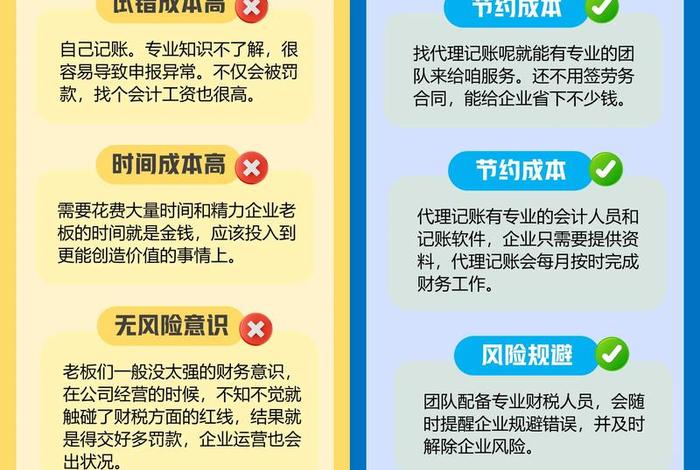 电商公司注册;电商公司注册资金多少合适 电商公司注册;电商公司注册资金多少合适