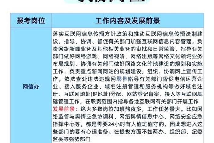 电商岗位有哪些 - 电商岗位有哪些职位 电商岗位有哪些 - 电商岗位有哪些职位