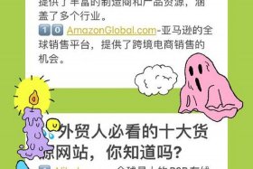 外贸电商平台有哪亿（外贸电商平台有哪亿资金）
