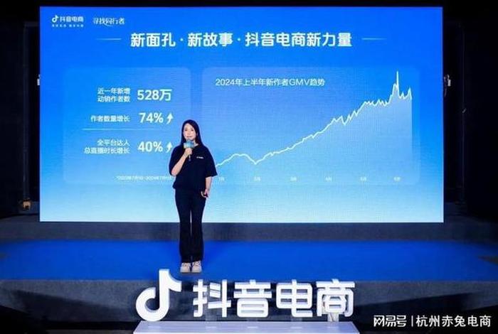 抖音电商,抖音电商客服人工电话 抖音电商,抖音电商客服人工电话