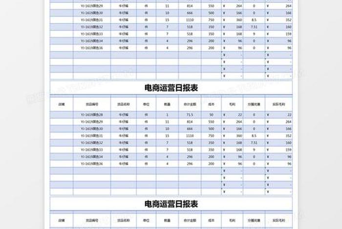 电商公司运营情况表格模板简单、电商公司运营情况表格模板简单图片
