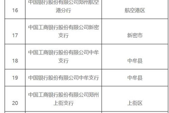 南商银行官网登录入口 南商银行官网登录入口网址