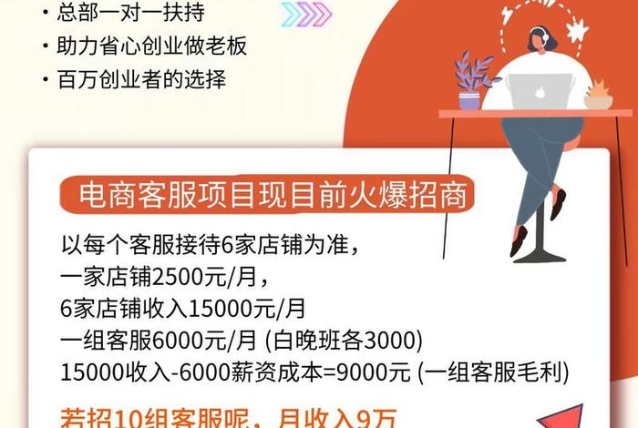 电商实体店加盟 电商实体店加盟电话