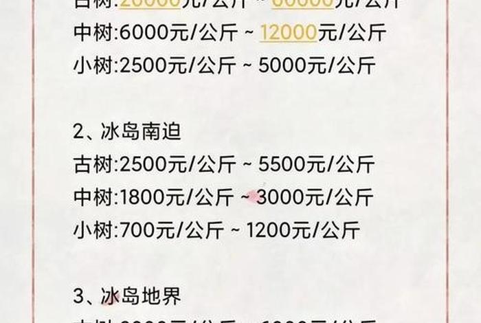 跨境卖茶叶(跨境卖茶叶的营销费用) 跨境卖茶叶(跨境卖茶叶的营销费用)