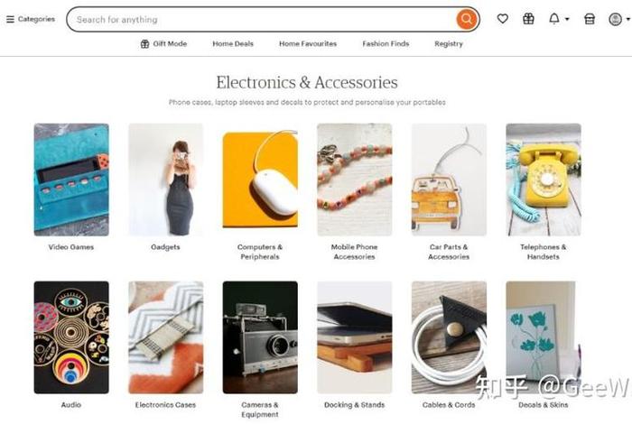 跨境电商etsy,跨境电商etsy平台 跨境电商etsy,跨境电商etsy平台