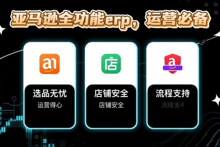亚马逊电商erp软件、亚马逊电商erp软件怎么样