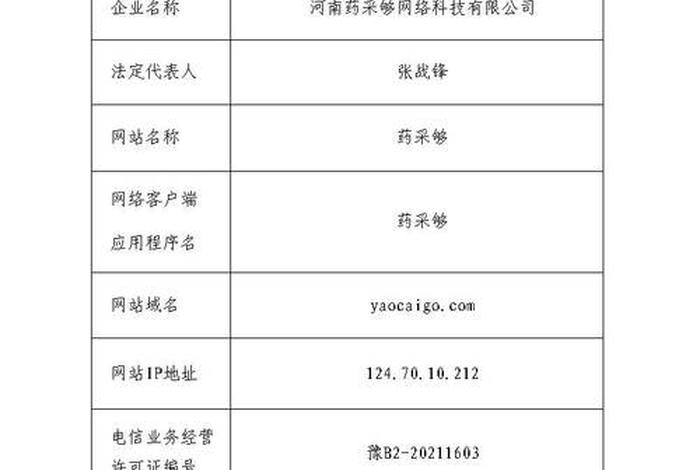 医药b2b平台有哪些平台 - 医药b2b平台有哪些平台可以用 医药b2b平台有哪些平台 - 医药b2b平台有哪些平台可以用