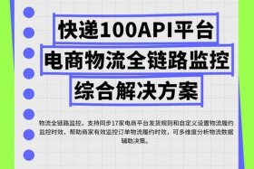 电商快递合作平台（电商快递合作平台有哪些）
