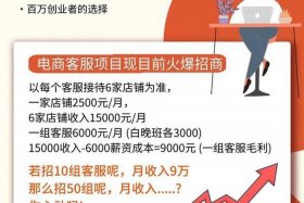 如何成为一个电商客服，如何成为一个电商客服的兼职