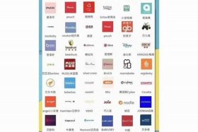 母婴电商排名 - 母婴电商排名前十