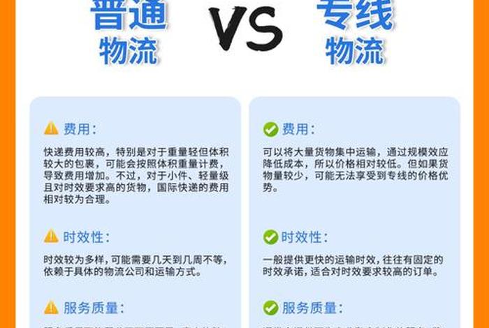 电商物流热门关键词 - 电商物流热门关键词具体解释