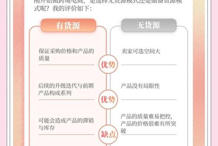电商微商是什么意思 微商跟电商是什么意思?有什么区别 电商微商是什么意思 微商跟电商是什么意思?有什么区别