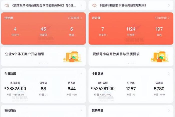 短视频电商小店靠谱吗，短视频 电商