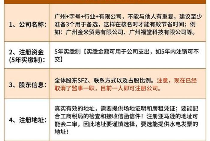 跨境电商如何注册公司免税 - 跨境电商如何注册公司免税账户 跨境电商如何注册公司免税 - 跨境电商如何注册公司免税账户