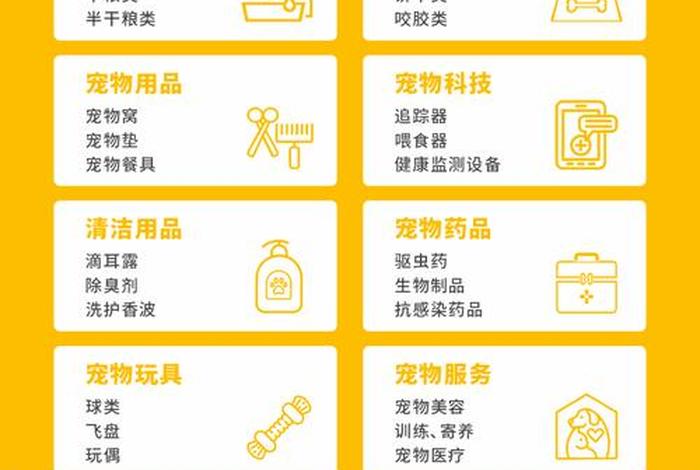 宠物用品外贸电商平台、宠物用品外贸电商平台有哪些 宠物用品外贸电商平台、宠物用品外贸电商平台有哪些