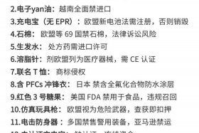 不适合做跨境电商的产品 - 不适合做跨境电商的产品有哪些