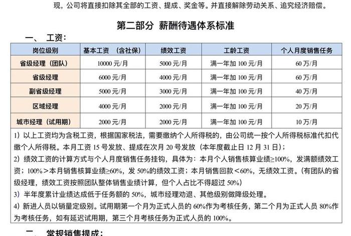 电商天猫运营部薪酬算管理还是销售，天猫运营的工资一般是怎么算的