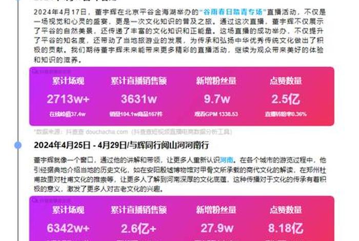 电商时代 刊物(电商时代 刊物排名) 电商时代 刊物(电商时代 刊物排名)