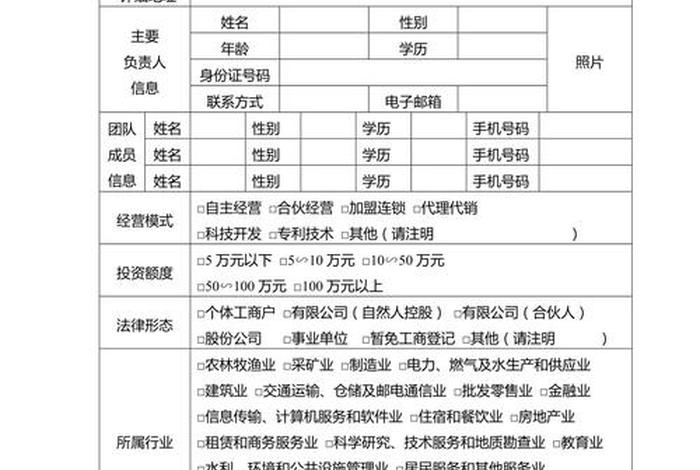 电商创业；电商创业项目一览表