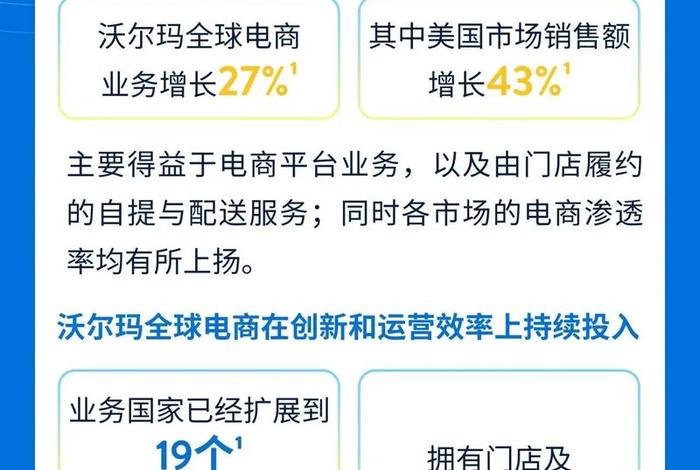 跨境电商walmart好做吗 - 跨境电商marketplace 跨境电商walmart好做吗 - 跨境电商marketplace