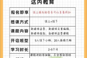 想学电商运营需要去哪个学校 想学电商运营需要去哪个学校呢