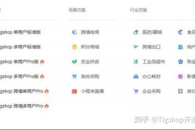 电商平台开源代码、电商平台开源代码怎么填