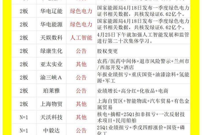 十大外贸电商平台股票有哪些,十大外贸电商平台股票有哪些龙头 十大外贸电商平台股票有哪些,十大外贸电商平台股票有哪些龙头