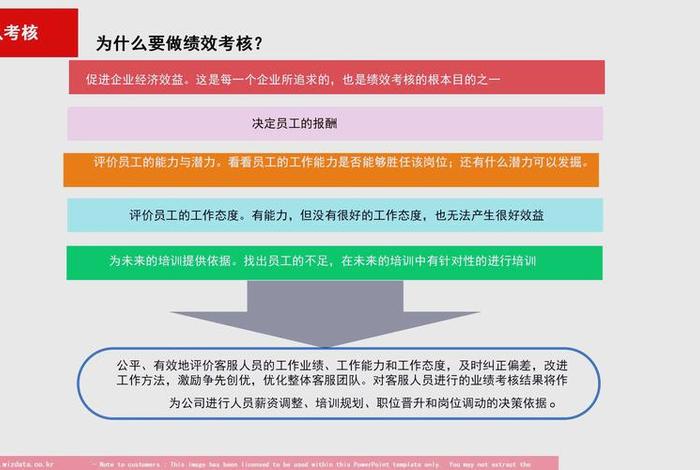 电商需要什么团队(电商需要什么团队才能做) 电商需要什么团队(电商需要什么团队才能做)