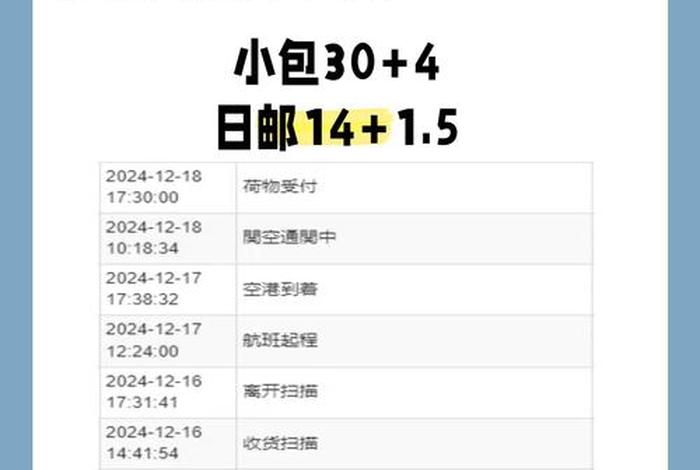 日本跨境电商平台哪家最好、日本跨境电商平台哪家最好用 日本跨境电商平台哪家最好、日本跨境电商平台哪家最好用