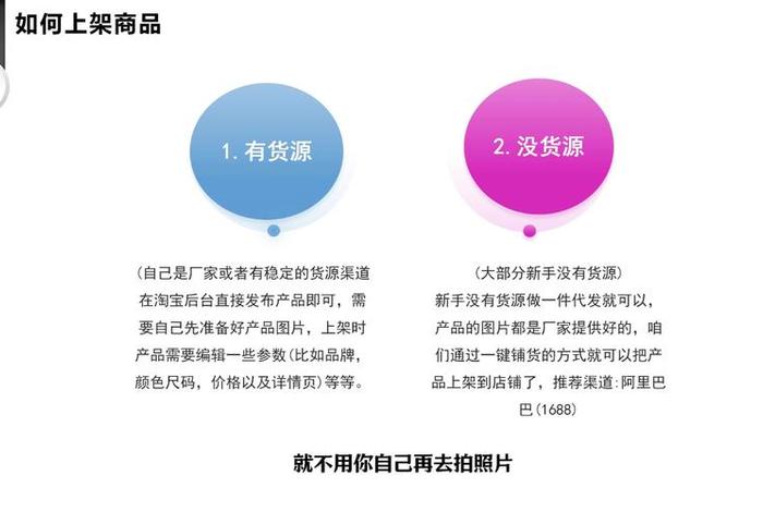 没有货源如何做电商;没有货源如何做电商生意 没有货源如何做电商;没有货源如何做电商生意