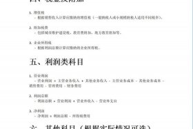 电商开店费用计入什么科目；在电商平台开店涉及到的费用有