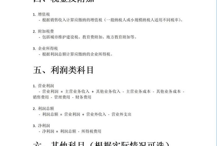 电商开店费用计入什么科目；在电商平台开店涉及到的费用有