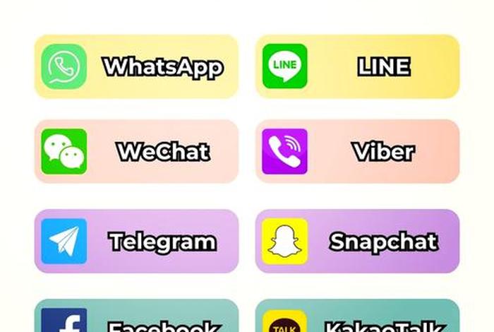 电商聊天软件；电商聊天软件有哪些